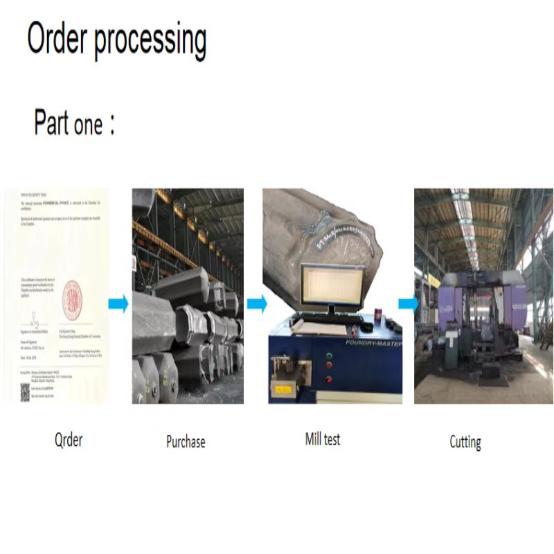 Cojinete de película de aceite Oil Film Bearing