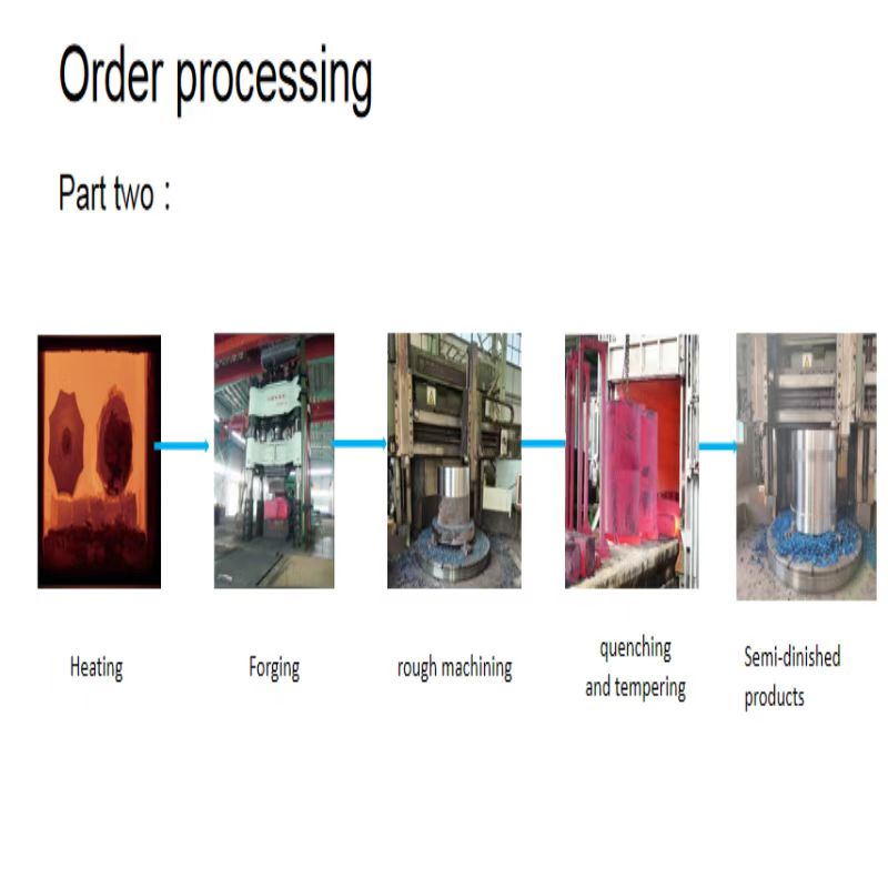 Cojinete de película de aceite Oil Film Bearing