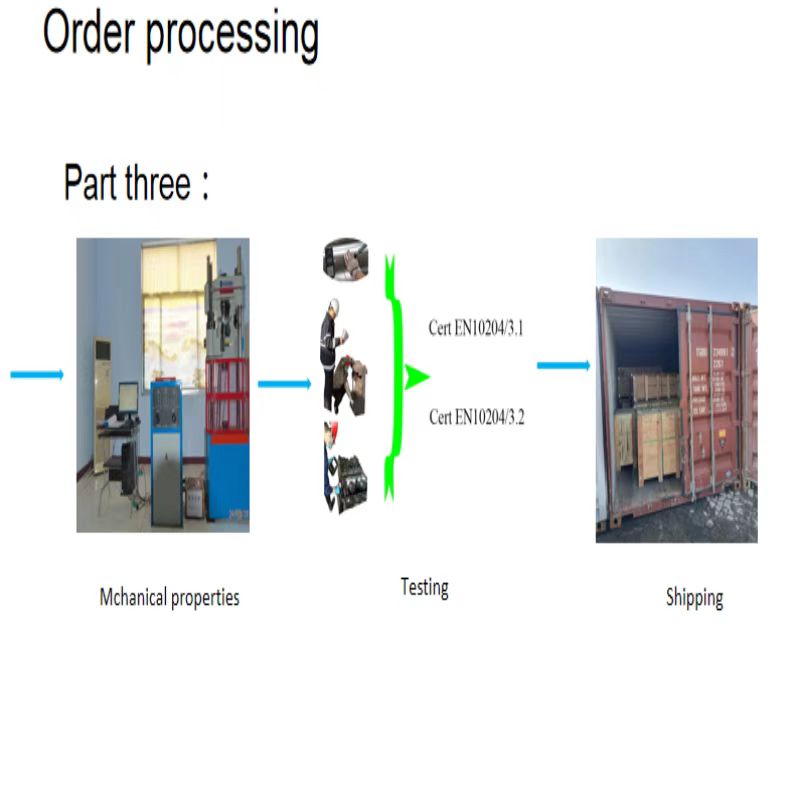 Cojinete de película de aceite Oil Film Bearing